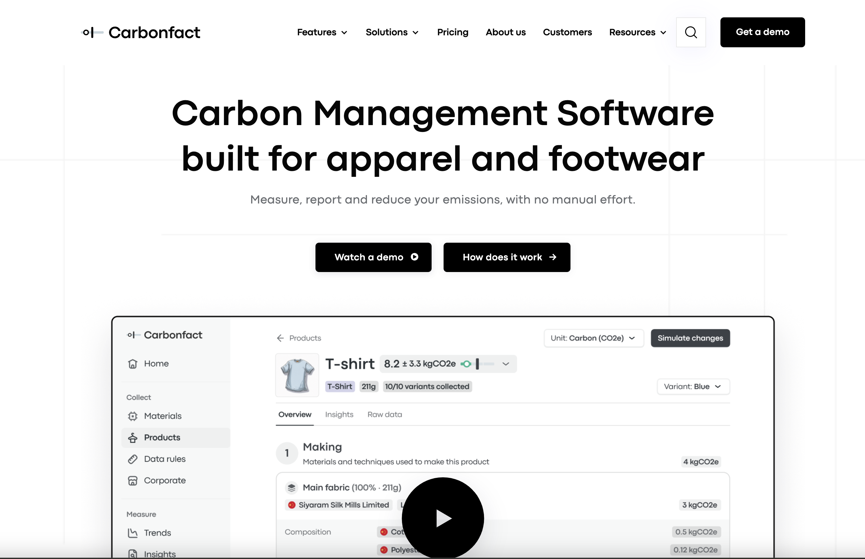 Carbonfact